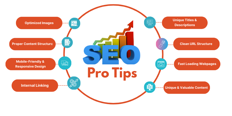 seo tips
